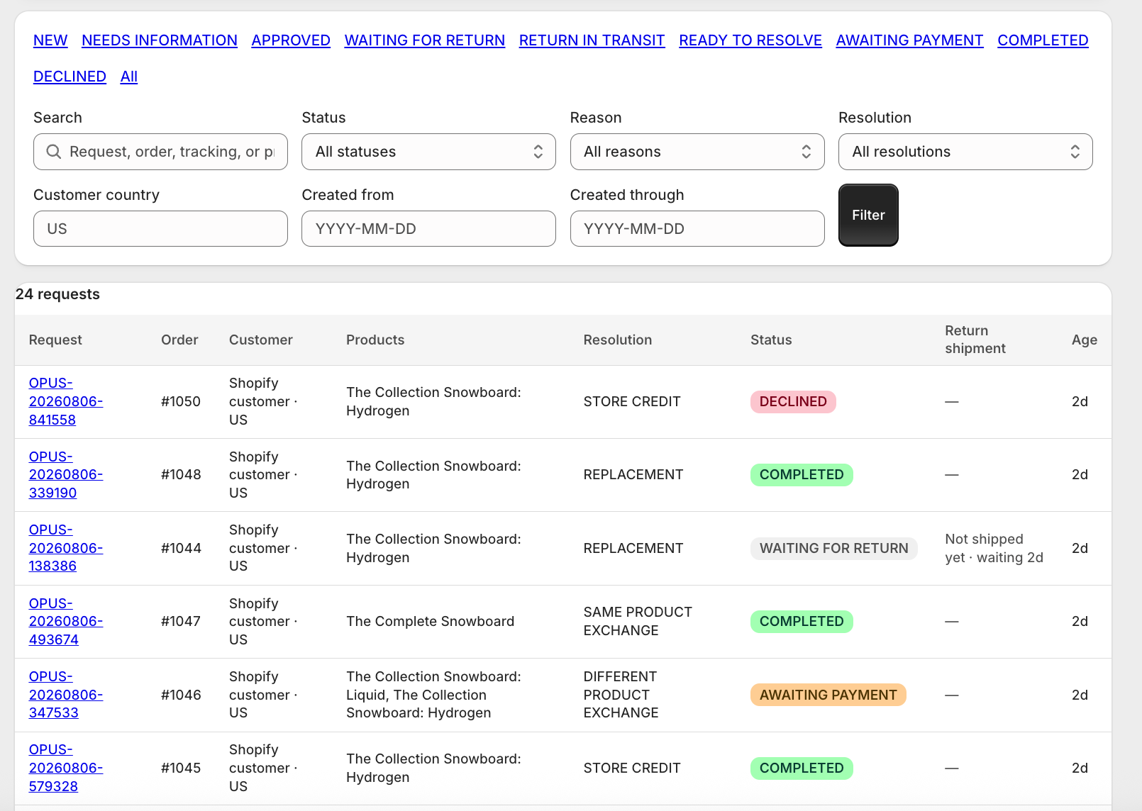 Opus request queue with status tabs, filters, and request rows